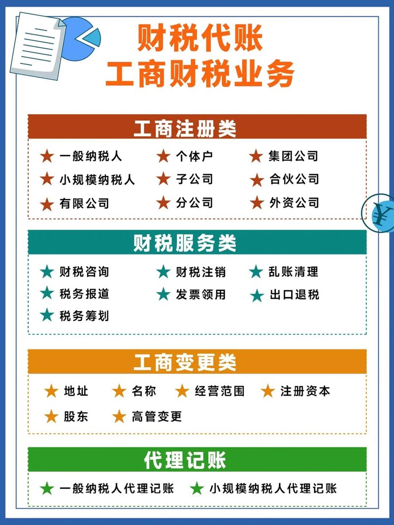 工商代理：中小企业成长路上的贴心伙伴